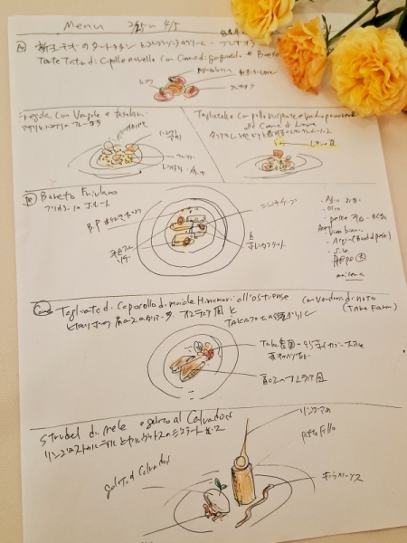 2026年3月春メニュー