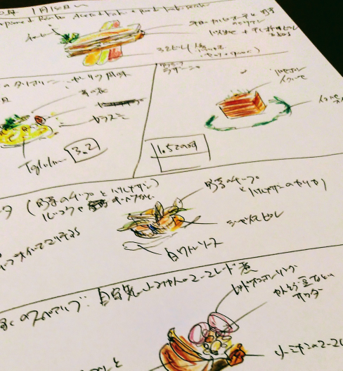 2020年冬のメニュー